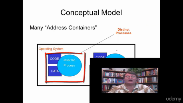 Java 8100: Design, Frameworks and Threads – Screenshot 2