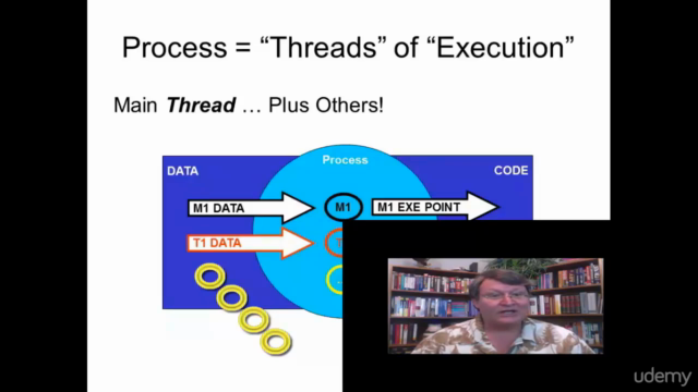 Java 8100: Design, Frameworks and Threads – Screenshot 3