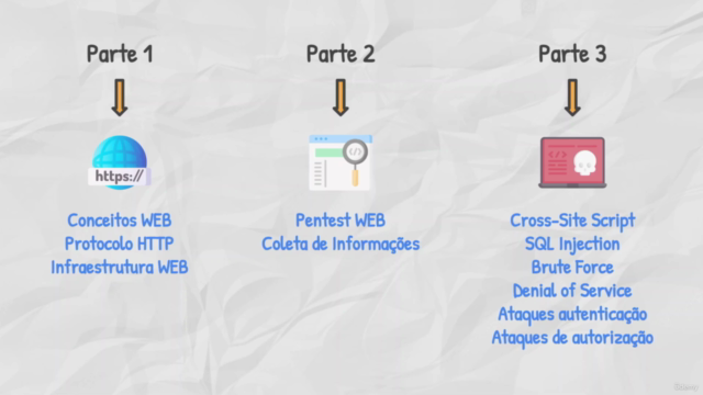 Pentest e Hacking em Sites e Aplicações Web do ZERO – Screenshot 2