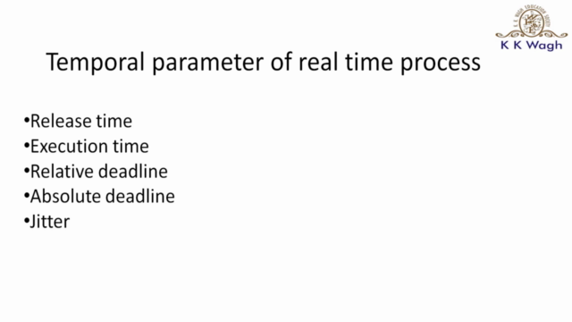 Real time operating system – Screenshot 3
