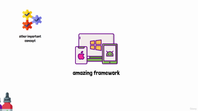 Dart - from Novice to Expert Complete Course – Screenshot 1