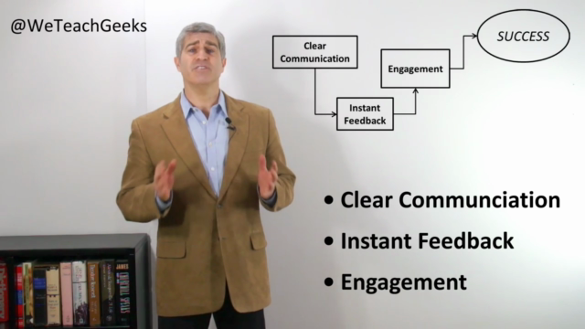 Effective Communication Skills: Process Mapping – Screenshot 4