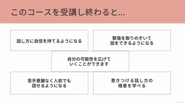 苦手な話し方を克服「緊張せずにスムーズに話せるようになる話し方講座」 – Screenshot 3