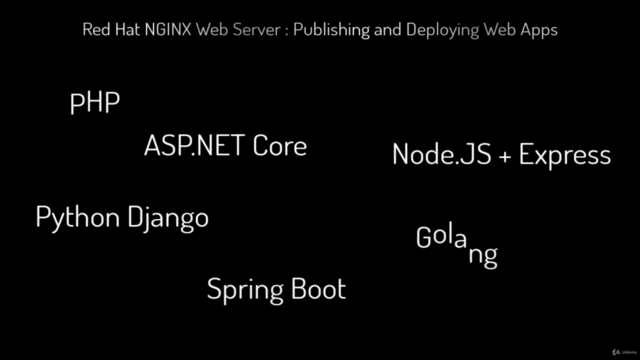 Red Hat NGINX Web Server : Publishing and Deploying Web Apps – Screenshot 3