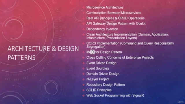 .Net MVC-Docker & Microservice Architecture Project Building – Screenshot 1
