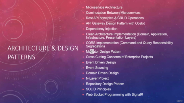 .Net MVC-Docker & Microservice Architecture Project Building – Screenshot 3