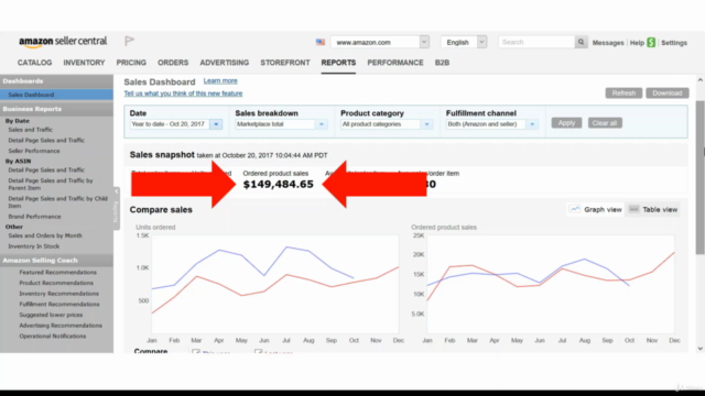 Amazon FBA Course - How to Sell on Amazon MASTERY 2025 – Screenshot 1