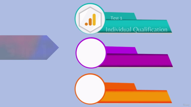 Google Analytics 3 in 1 Certification Course – Screenshot 1