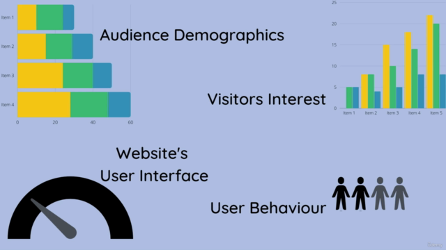 Google Analytics 3 in 1 Certification Course – Screenshot 2