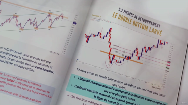 L'engagement des traders (COT) - l'ultime outil en trading ! – Screenshot 4
