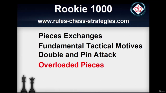 Everything You Need To Know About Chess Fundamentals - 1000 - Screenshot_03