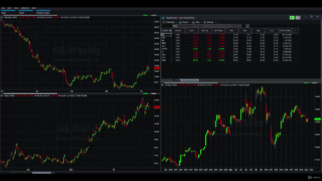 Cash Secured Puts Made Easy – Screenshot 1