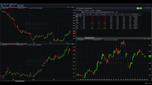 Cash Secured Puts Made Easy – Screenshot 3