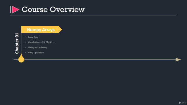 Doing more with Python Numpy – Screenshot 2