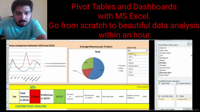 Excel Pivot Tables and Dashboard. Simple & Quick tutorial! – Screenshot 2