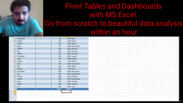 Excel Pivot Tables and Dashboard. Simple & Quick tutorial! – Screenshot 4