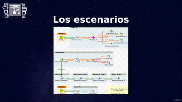 Integración de datos & ETL con Talend Open Studio desde Zero – Screenshot 4