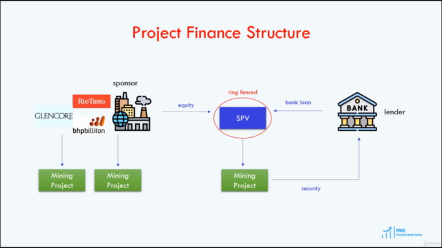 Financial Modeling for Mining - Screenshot_02