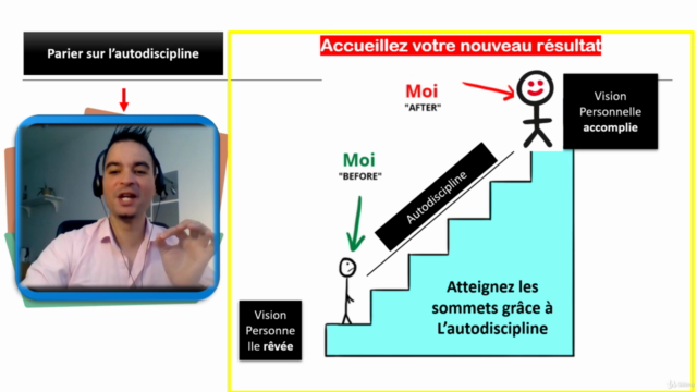 Atteignez vos OBJECTIFS- Misez sur l'AUTODISCIPLINE (2023) – Screenshot 1