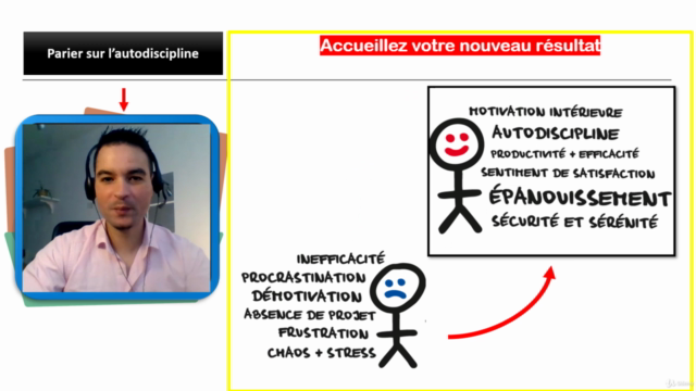 Atteignez vos OBJECTIFS- Misez sur l'AUTODISCIPLINE (2023) – Screenshot 2