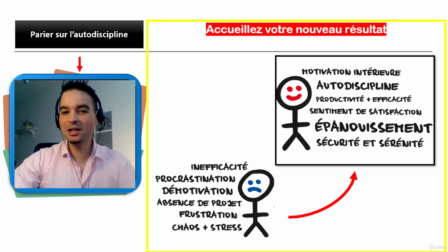 Atteignez vos OBJECTIFS- Misez sur l'AUTODISCIPLINE (2023) – Screenshot 3