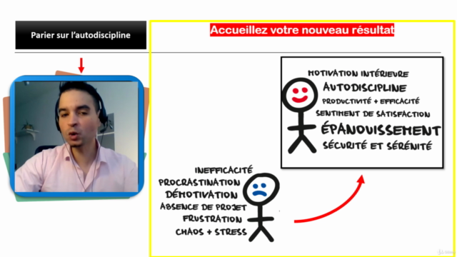 Atteignez vos OBJECTIFS- Misez sur l'AUTODISCIPLINE (2023) – Screenshot 4