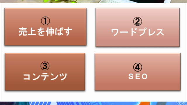 SEOで売上を増やす･E-A-Tの事例とノウハウ・コンテンツのライティング・書き方 – Screenshot 3