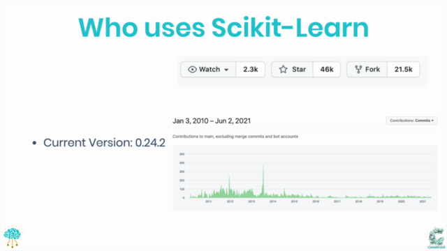 Introduction to Machine Learning with Scikit-Learn – Screenshot 3