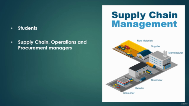 Supply Chain Management – Screenshot 1