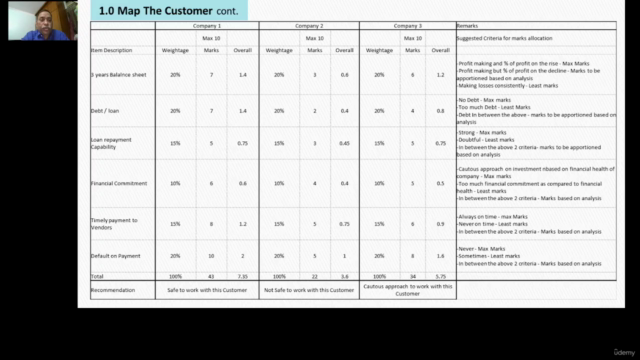 Realize Tenders to Safe and Secured Contracts (EPC Projects) – Screenshot 1