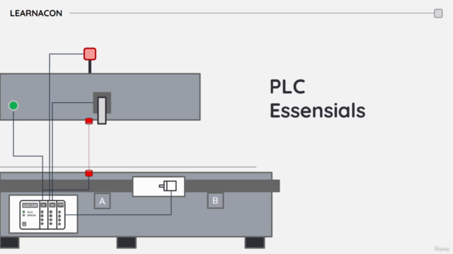 PLC Essentials – Screenshot 1
