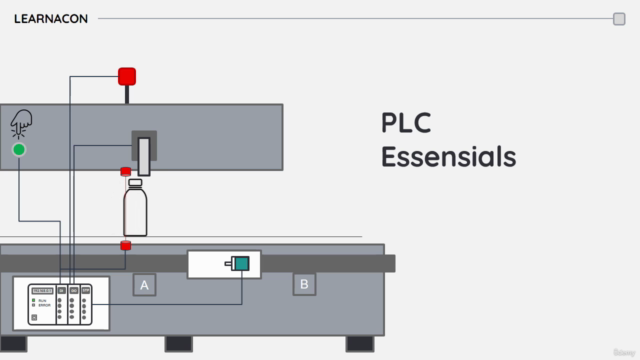PLC Essentials – Screenshot 2
