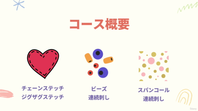 アリワーク刺繍入門講座 (Aari work for Beginners) – Screenshot 2