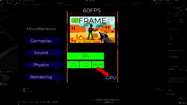 The Ultimate Guide to Video Game Optimisation – Screenshot 3