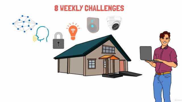 Smart Home in 8 Weeks – Screenshot 4