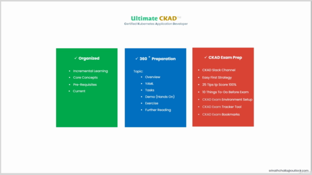Ultimate CKAD | Certified Kubernetes Application Developer – Screenshot 4