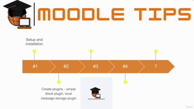 Moodle developer course for beginners – Screenshot 1