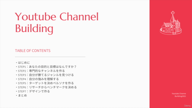 Youtubeチャンネル登録者が0から1000を最短で達成する設計術 ‖ 初投稿20時間で1000人を実現したロジック – Screenshot 4