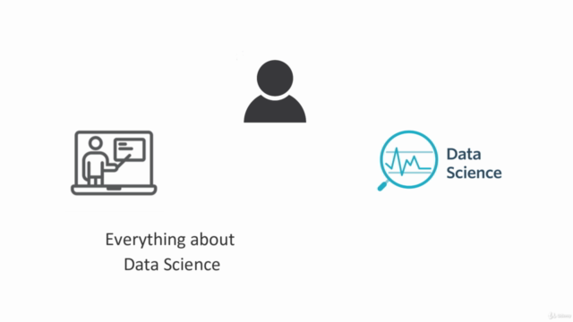 Data Science for All : A Foundation Course – Screenshot 2