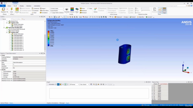 Ansys ile Linear ve Nonlinear Buckling Uygulamaları – Screenshot 3