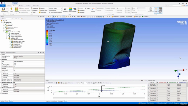 Ansys ile Linear ve Nonlinear Buckling Uygulamaları – Screenshot 4