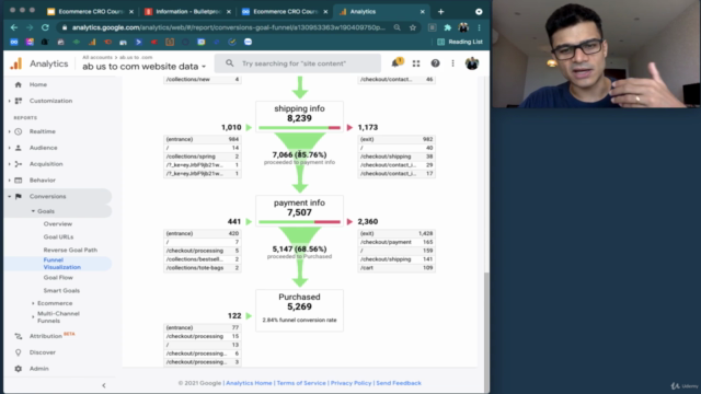 Ecommerce Conversion Rate Optimization Masterclass (CRO) – Screenshot 4