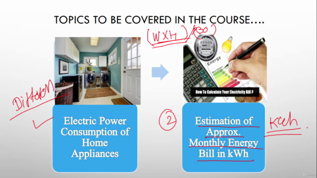 Design of Solar Home Systems for Beginners (Solar Energy) – Screenshot 1