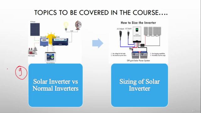 Design of Solar Home Systems for Beginners (Solar Energy) – Screenshot 3