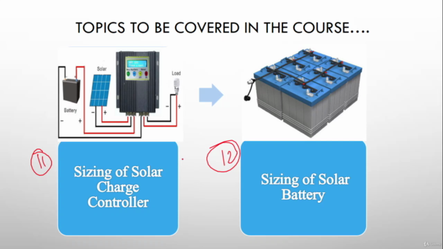 Design of Solar Home Systems for Beginners (Solar Energy) – Screenshot 4
