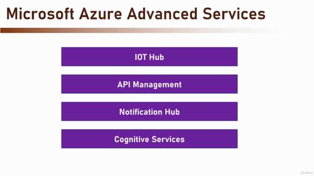 Mastering Microsoft Azure: Advanced Services - Screenshot_02