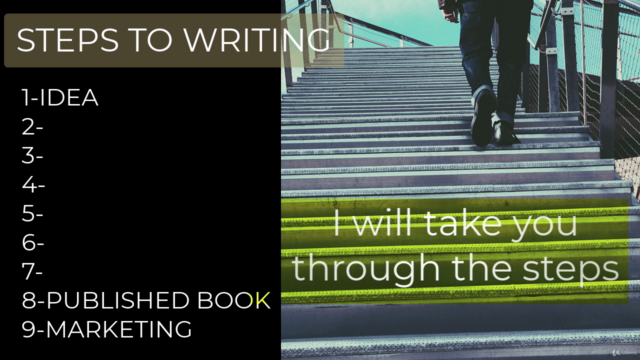 The Ultimate Book Writing Class – Screenshot 2