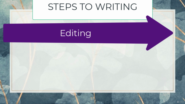 The Ultimate Book Writing Class – Screenshot 3