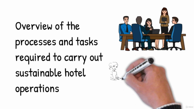 Hotel Management - Foundation Course for Hotel Managers – Screenshot 2