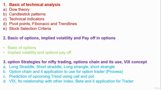Index ,nifty  & bank nifty Trading - Screenshot_01
